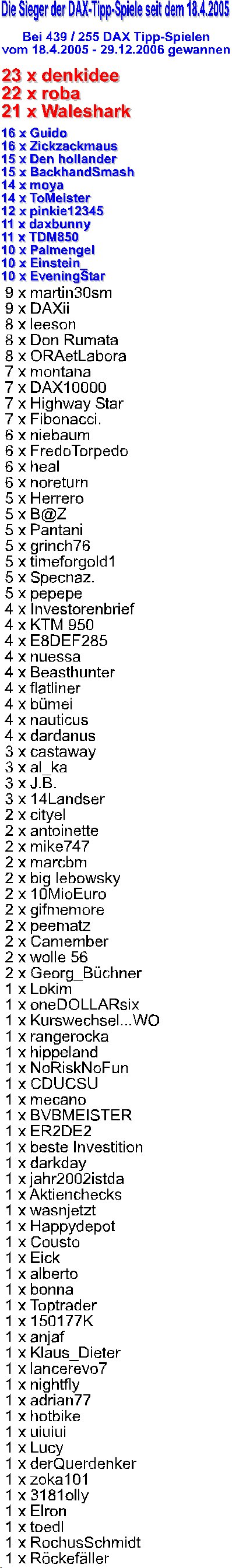 442.DAX Tipp-Spiel, Donnerstag, 04.01.07 75021