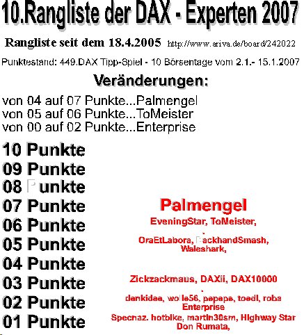 450.DAX Tipp-Spiel, Dienstag, 16.01.07 77204