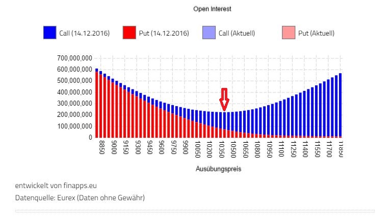 2016 QV DAX-DJ-GOLD-EURUSD-JPY 958857