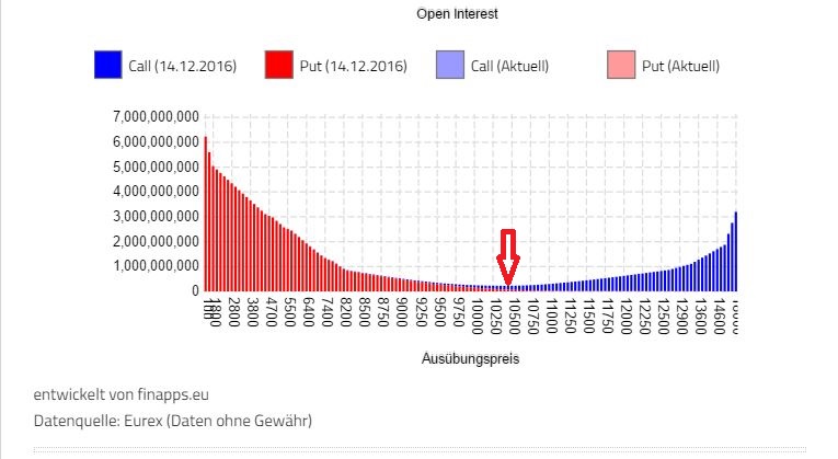 2016 QV DAX-DJ-GOLD-EURUSD-JPY 958859