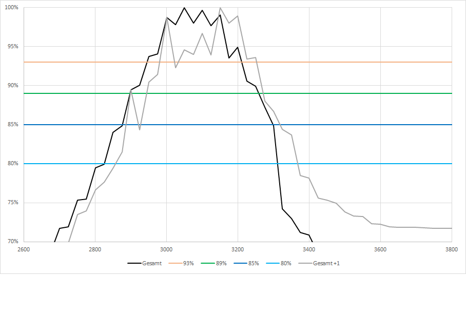 2016 QV DAX-DJ-GOLD-EURUSD-JPY 959982