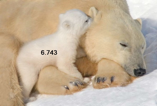 765.DAX Tipp-Spiel, Mittwoch, 16.04.08 159767