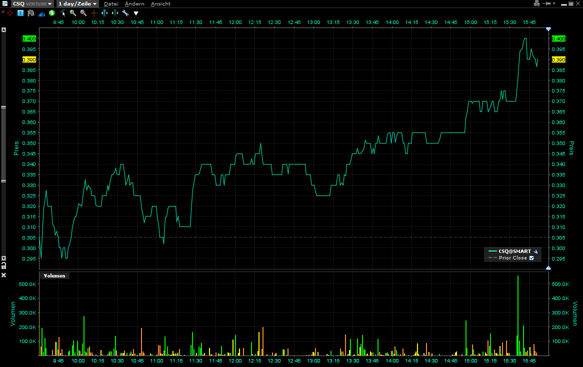 Canamex, Big Brother are watching.. 524484