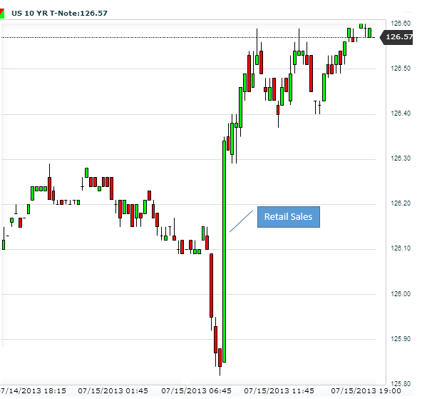 Der USA Bären-Thread 624384