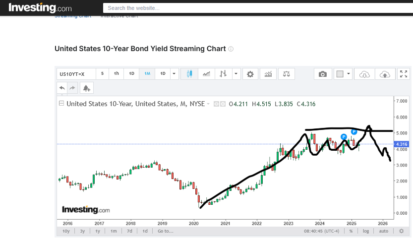 2025-QV-GDAXi-DJ-GOLD-EURUSD-JPY 1478018