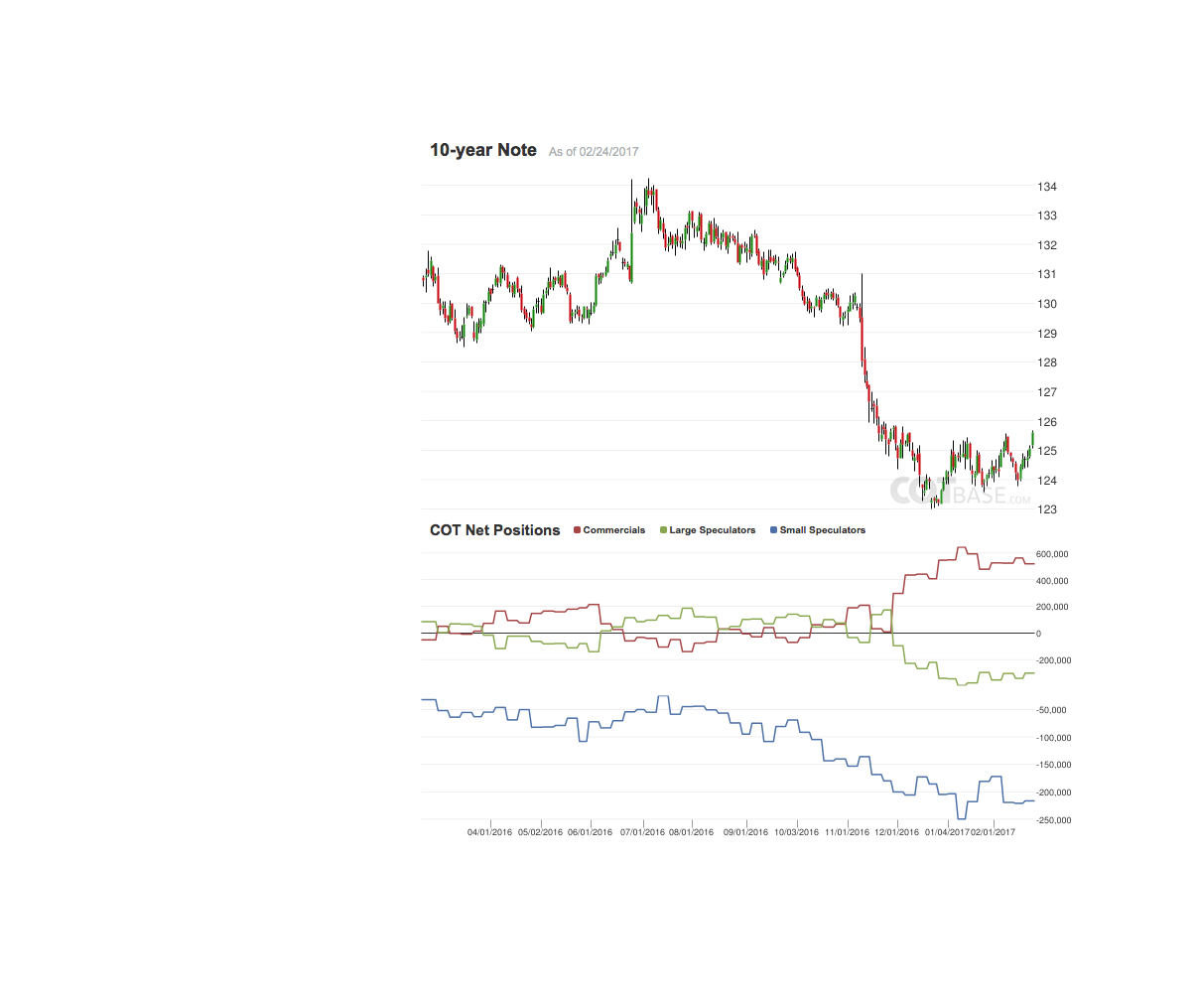 against all odds 974122