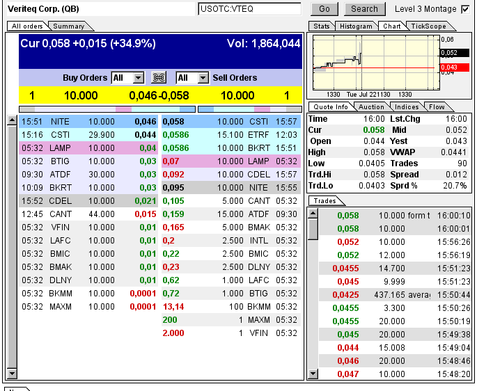 VeriTeQ (VTEQ) mit neuem chip Q inside 742421