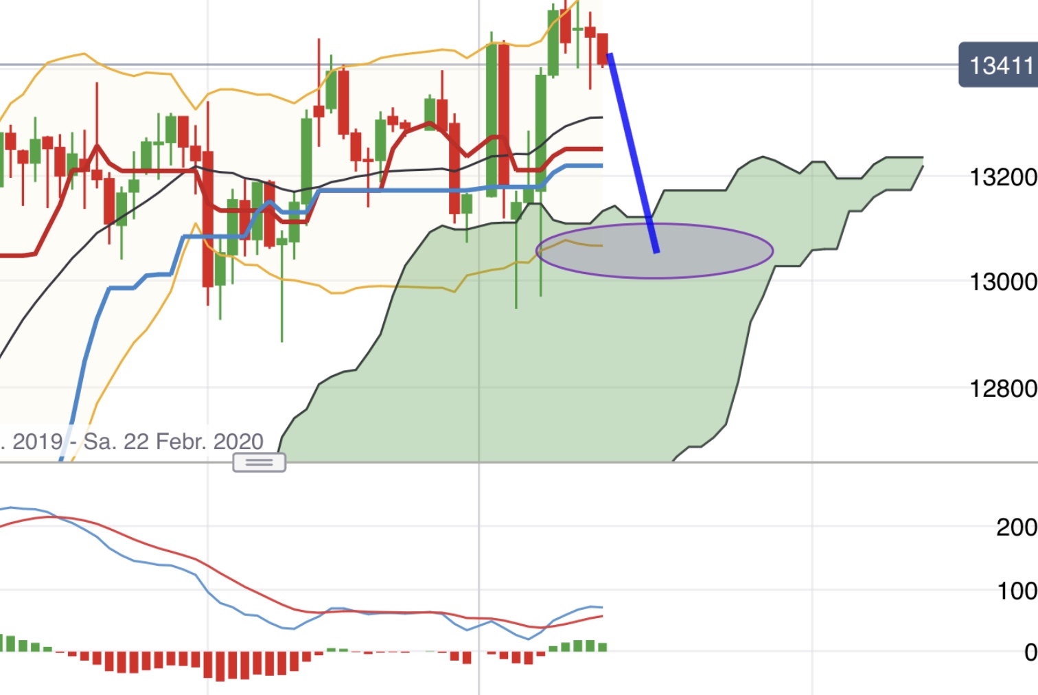 Krofitime Trading 1153684