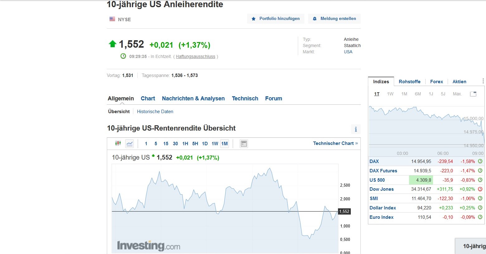 2021 QV-GDAXi-DJ-GOLD-EURUSD- JPY 1277634