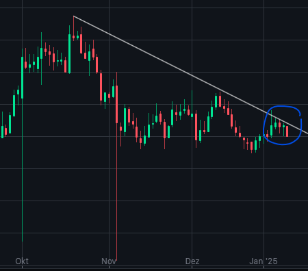 Schaeffler unterbewertet!? 1466070