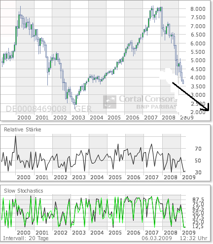 Der USA Bären-Thread 220491