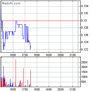 Ecotality: Das ist die Zukunft von Morgen! 255811