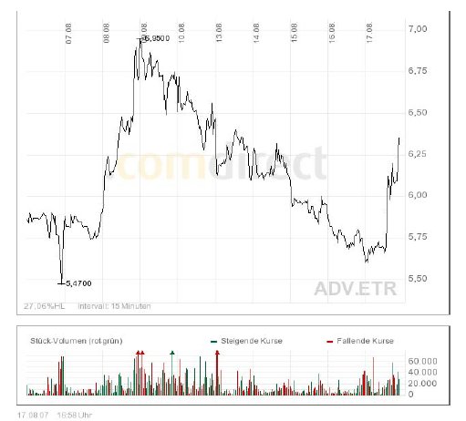 Auch Fluxx wird sein Recht bekommen 115152