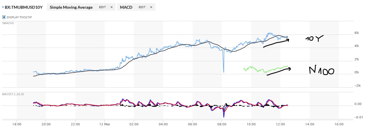 Börse ein Haifischbecken: Trade was du siehst 1239781