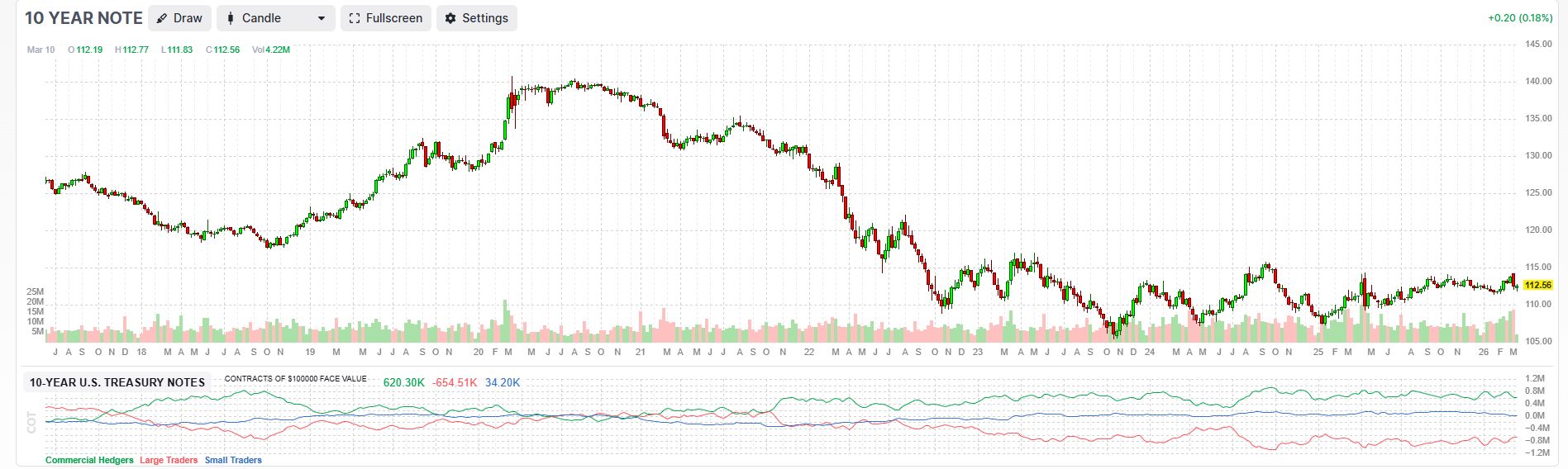 QuoVadisDax - das Original - Nachfolgethread 1512493