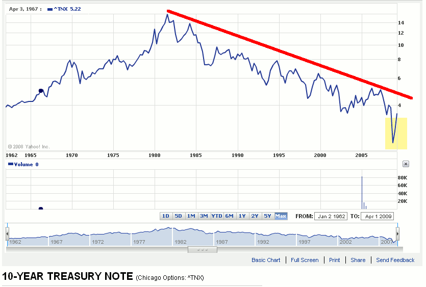 Der USA Bären-Thread 235353