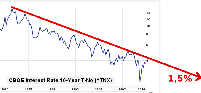 Der USA Bären-Thread 302030