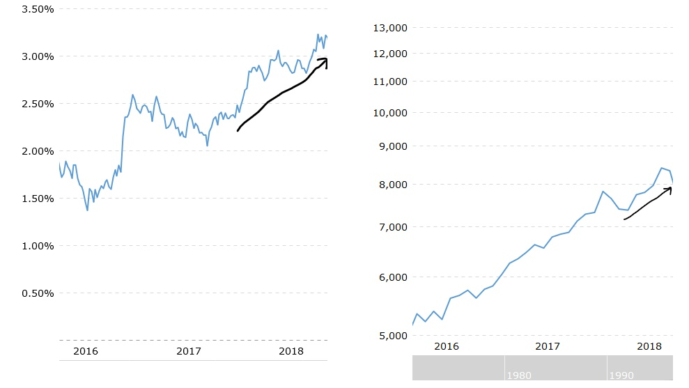 Börse ein Haifischbecken: Trade was du siehst 1239107