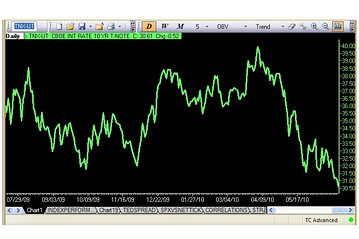 Der USA Bären-Thread 329432