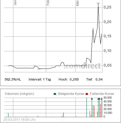 Hirsch mit News 391067