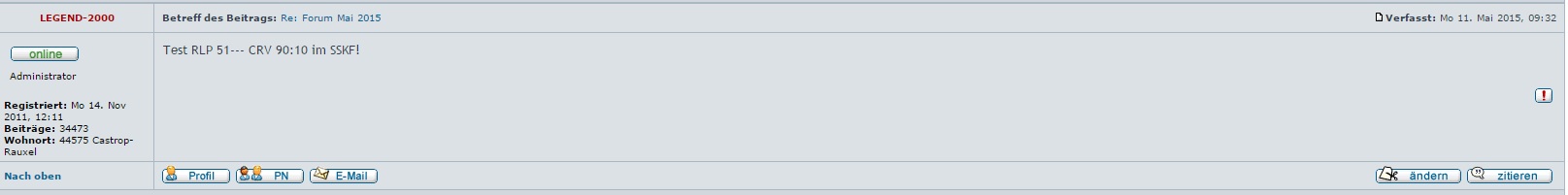 CFDs auf den DAX 824438