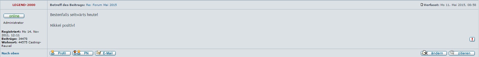 CFDs auf den DAX 824492