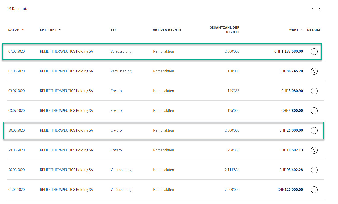 geht hier was 1195337