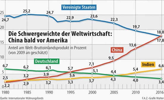 Der USA Bären-Thread 534791