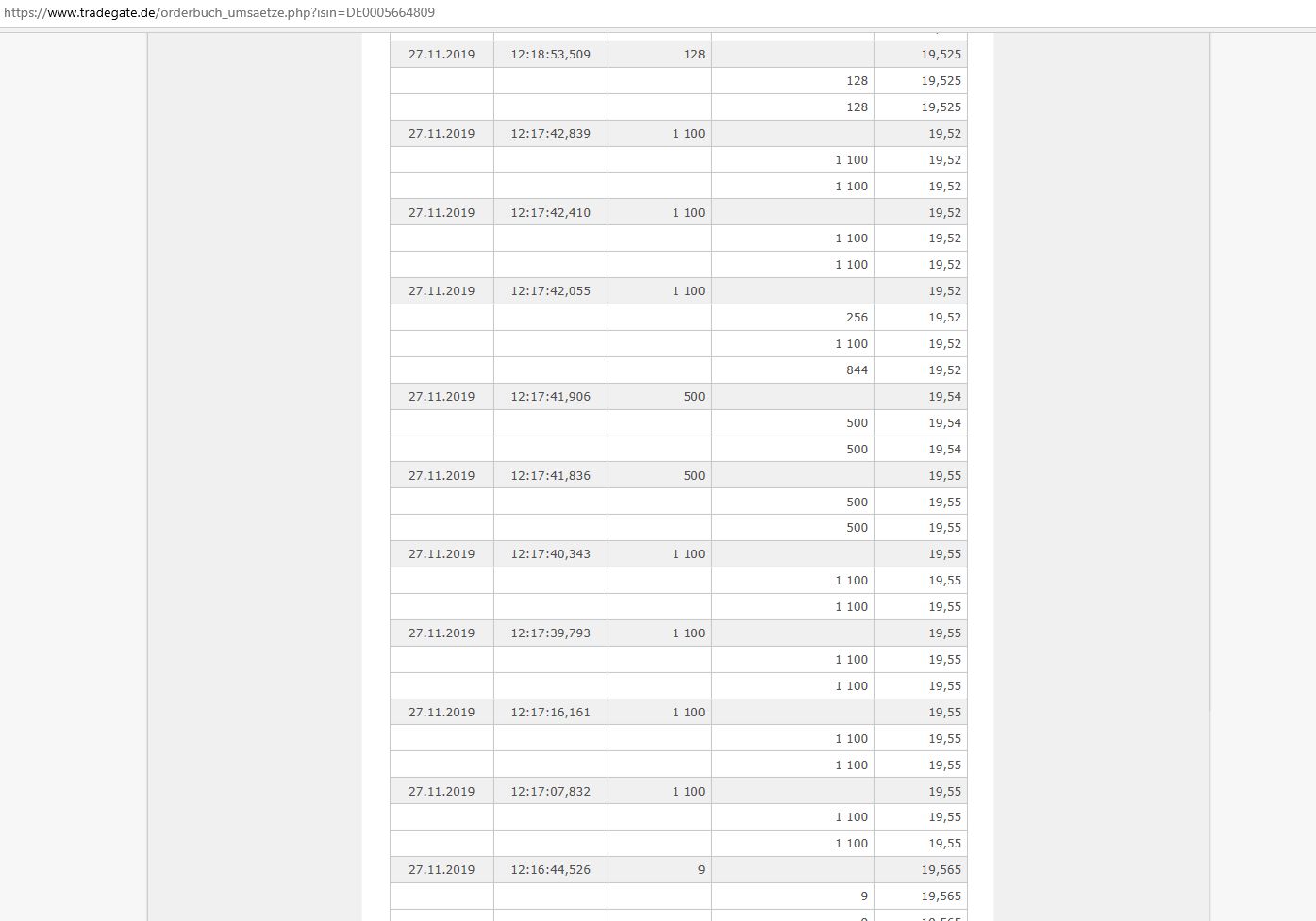 es kann los gehen! 1146613