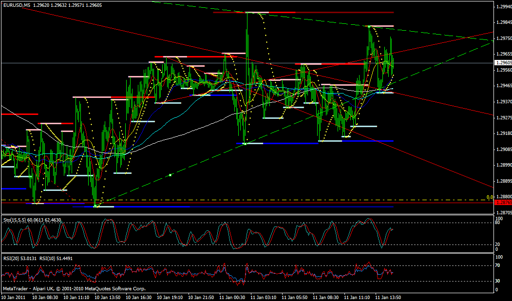 Trading for a living... 372239