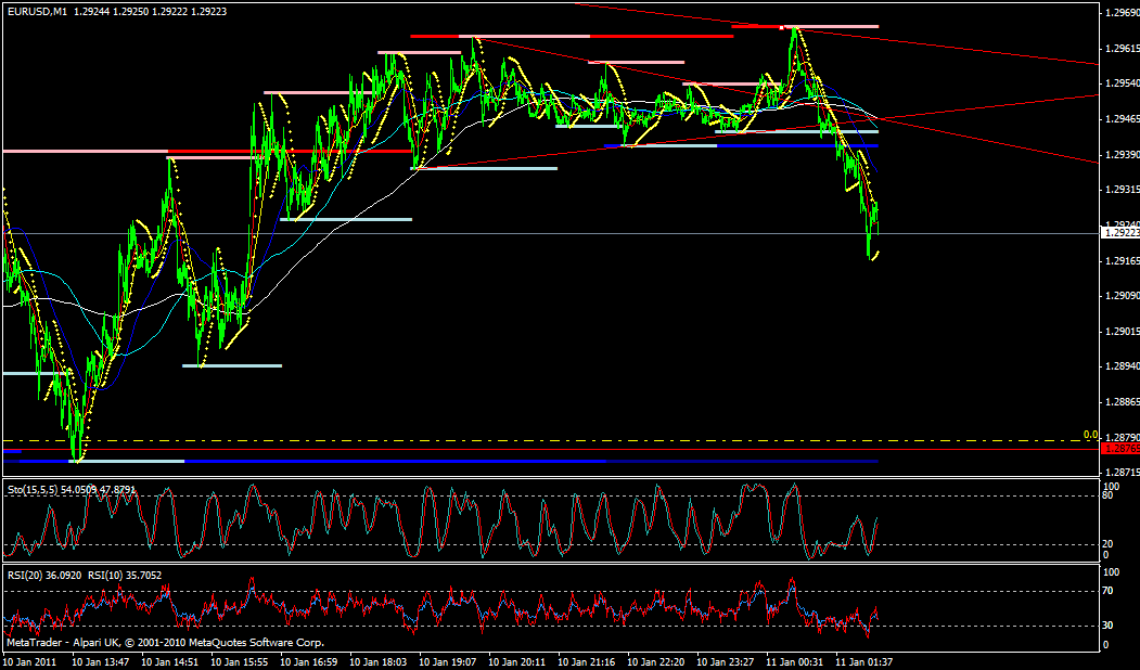 Trading for a living... 372093