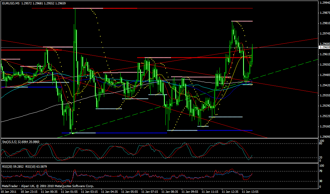 Trading for a living... 372223