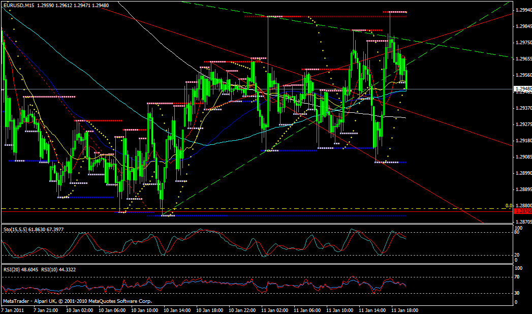 Trading for a living... 372342