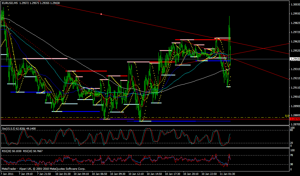 Trading for a living... 372094