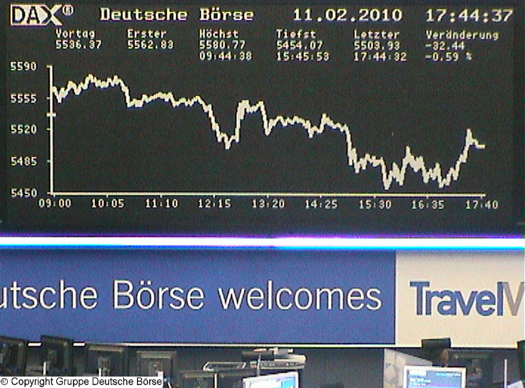 1.229.DAX Tipp-Spiel, Freitag, 12.02.10 298903