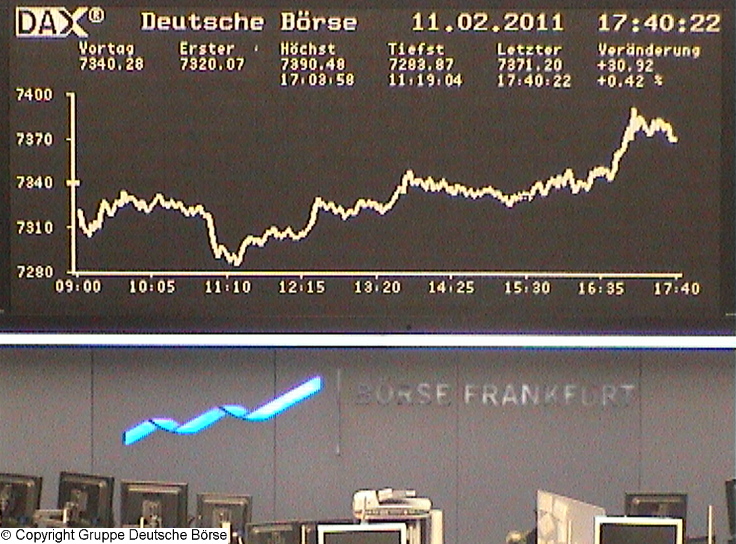 Wie lautet das Jahreshoch 2011 ? 380680