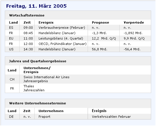 f-h Oni BW sb & Friends-TTT, Freitach 11.03.05 5858