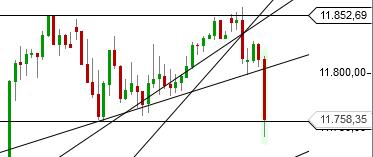 QuoVadisDax - das Original - Nachfolgethread 808001