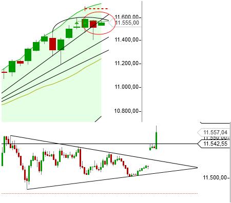 QuoVadisDax - das Original - Nachfolgethread 806969