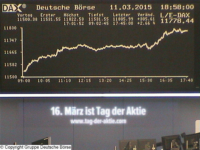 Wie lautet das Jahreshoch 2015 (XETRA-Schlusskurs) 807527