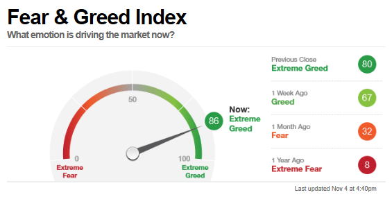 Der USA Bären-Thread 1142631