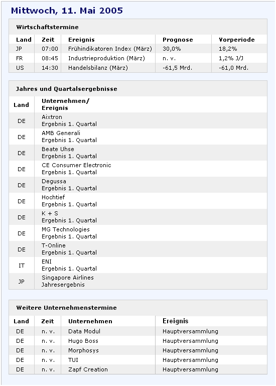 f-h Oni BW sb & Friends-TTT, Mittwoch 11.05.05 8304