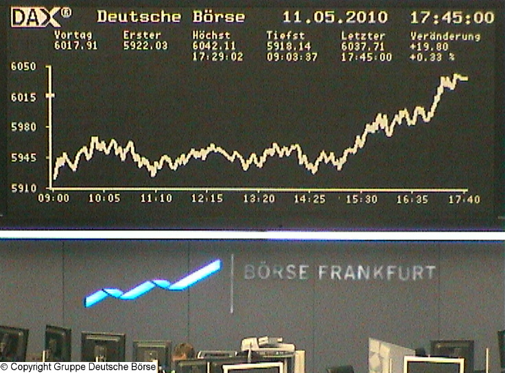 Die Links zu den Sternenkinder (DAX Spiel) 319605
