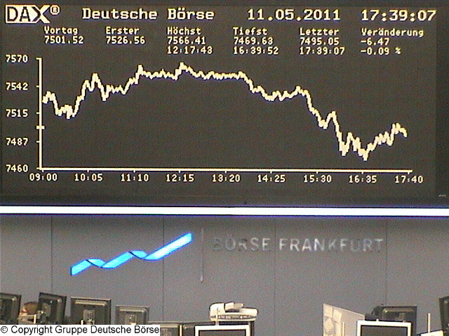 1.547.DAX Tipp-Spiel, Donnerstag , 12.05.11 402149