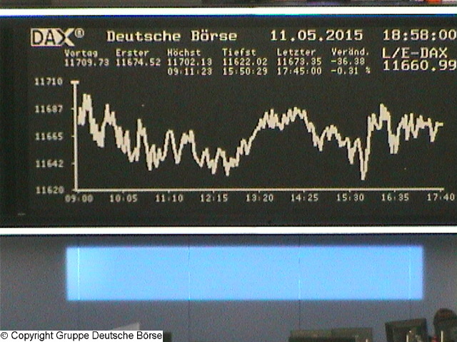 2.561.DAX Tipp-Spiel, Dienstag, 12.05.2015,17.45 H 824775