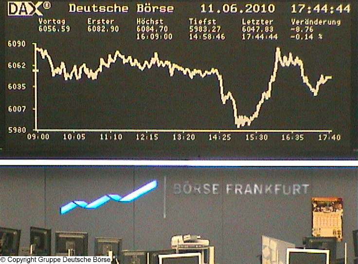 1.314.DAX Tipp-Spiel, Dienstag, 15.06.10 326537