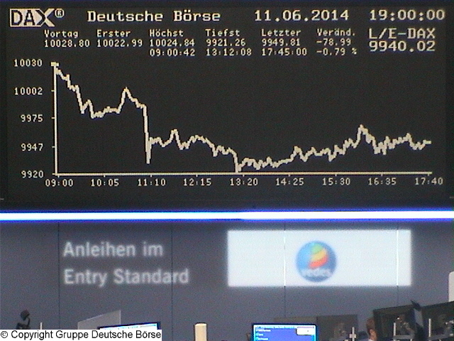 2.332.DAX Tipp-Spiel, Donnerstag, 12.06.14,17.45 H 731890