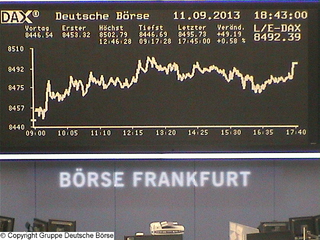 2.145.DAX Tipp-Spiel, Donnerstag, 12.09.2013 643452