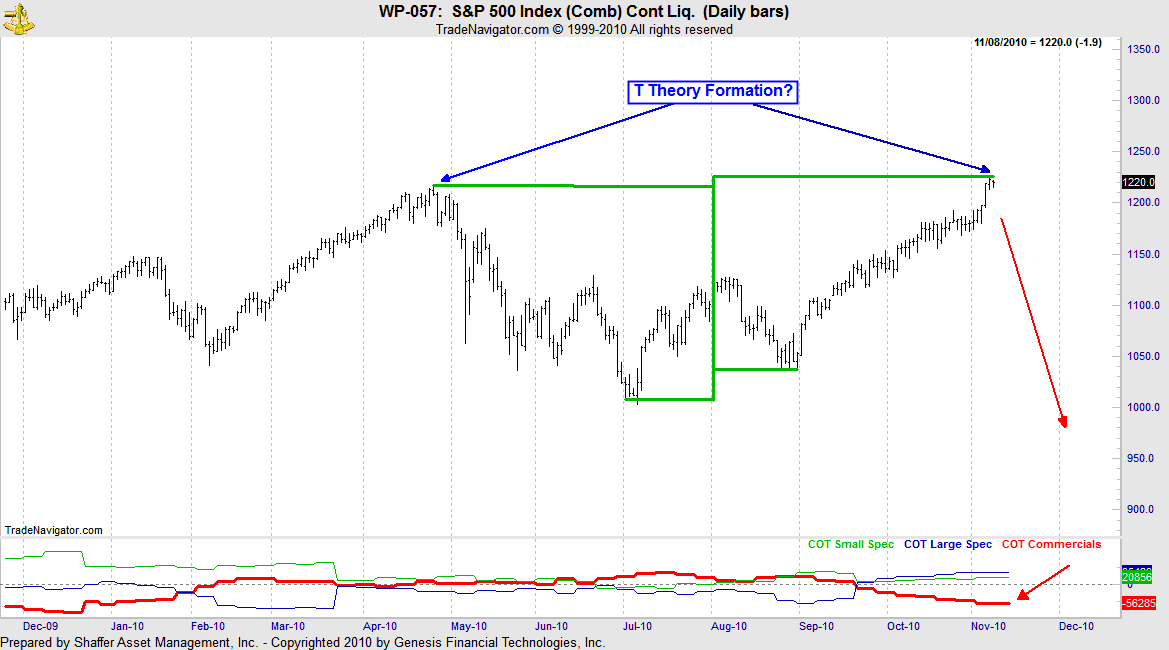 Der USA Bären-Thread 357360
