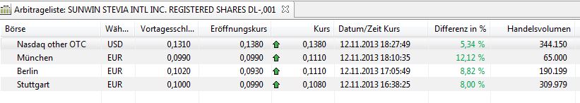 STEVIA für TABAK !! 663597